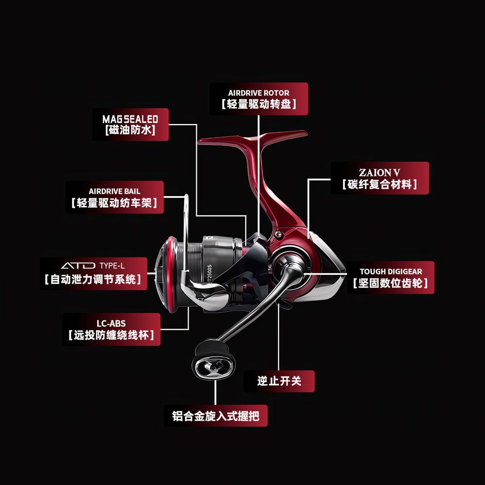 2025 YENI DAIWA FUEGO CS LT İp - Daiwa Reel Bg incelemesi ve fiyatı